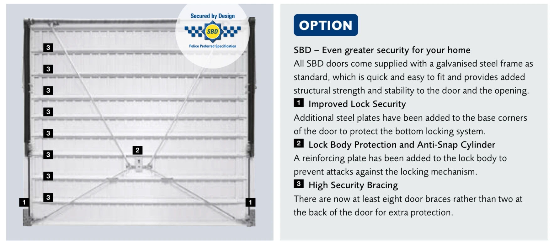 Diagram showing the 4 locking points on a Garador Guardian door